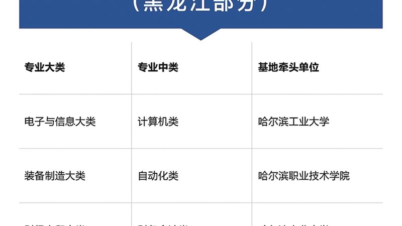 焊工培训教材在安装工程单位采购中的关键因素